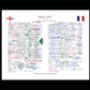 England V France, Five Nations 1991 Commentary Print, thumbnail 2 of 2