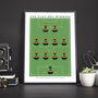 Hull City 2008 Play Off Winners Poster, thumbnail 3 of 8