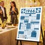 Personalised 1966 Music Print 60th Birthday Gift, thumbnail 9 of 10