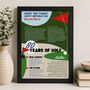 Personalised 80th Birthday Gift Print For Golfer, thumbnail 4 of 8