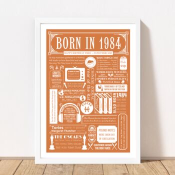 1984 Personalised 40th Birthday Fact Print Gift, 6 of 10