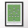 England Women European Champions Lionesses 2025 Poster, thumbnail 6 of 6