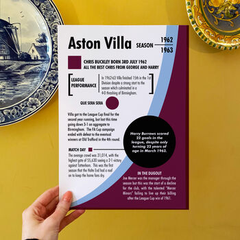 Personalised Season Print Gift For Aston Villa Fans, 2 of 6
