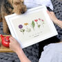Mother's Day Family Birth Flower Print Personalised, thumbnail 4 of 4
