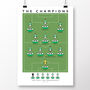 Celtic Fc The Champions 21/22 Poster, thumbnail 2 of 8