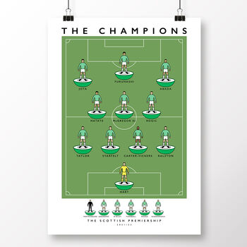 Celtic Fc The Champions 21/22 Poster, 2 of 8