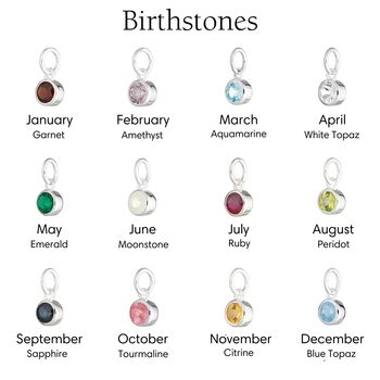 Sterling Silver Birthstone Charm Necklace, 7 of 12