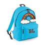 Personalised Reversible Sequin Rainbow Backpack, thumbnail 9 of 11