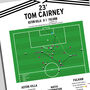 Tom Cairney Championship Play–Offs 2018 Fulham Print, thumbnail 2 of 2
