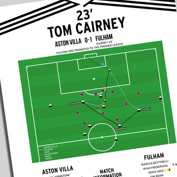 Tom Cairney Championship Play–Offs 2018 Fulham Print, 2 of 2