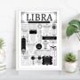 Personalised Libra Horoscope Star Sign Print, thumbnail 2 of 8