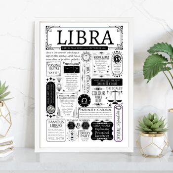 Personalised Libra Horoscope Star Sign Print, 2 of 8