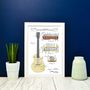 Framed Gibson Les Paul Guitar Patent Art Print, thumbnail 2 of 6
