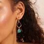 Semi Precious Gemstone Earrings Gold Plated Beaded Hoop, thumbnail 3 of 8