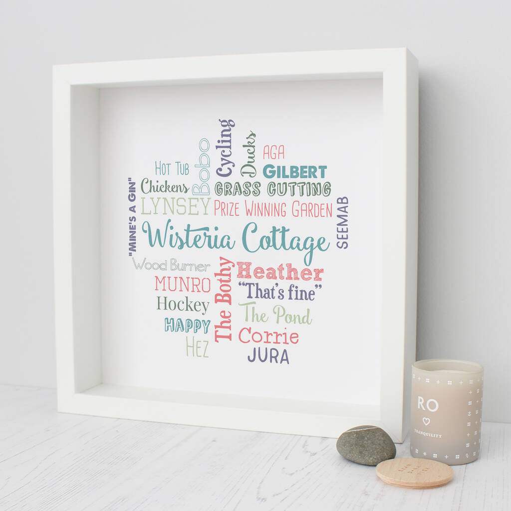 personalised-new-home-word-art-gift-by-hope-and-love