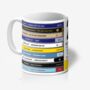 Personalised 20th Birthday Gift Mug Of Music 2005, thumbnail 4 of 6