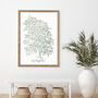 Vintage Style Personalised Family Tree, thumbnail 8 of 9