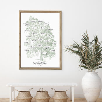 Vintage Style Personalised Family Tree, 8 of 9