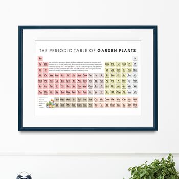 Periodic Table Of Garden Plants, Gardener Wall Art, 3 of 3
