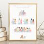 Personalised Family Tree Print With Pets, thumbnail 3 of 12