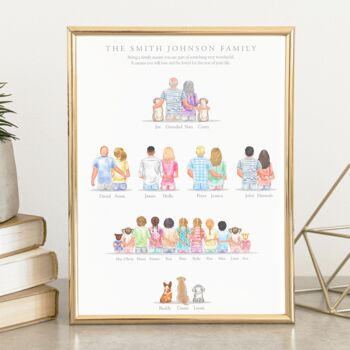Personalised Family Tree Print With Pets, 3 of 12