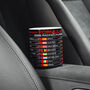 Formula 2026 Racing Calendar Mug Red Edition, thumbnail 5 of 9