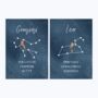Star Sign Zodiac Astrology A4 Wall Art Print, thumbnail 6 of 8