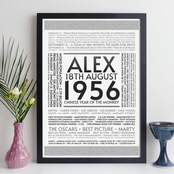70th Birthday Print Year Facts Personalised Gift 1956, 9 of 12