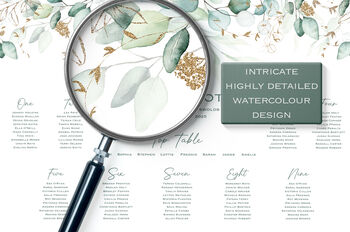 Green And Gold Leaf Wedding Table Plan, 3 of 6