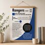 Personalised 40th Birthday Gift Birth Year Print For Football Fans, thumbnail 2 of 12