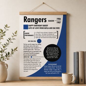 Personalised 40th Birthday Gift Birth Year Print For Football Fans, 2 of 12