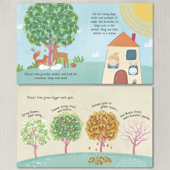 Plant A Tree Personalised Story Book, 9 of 11