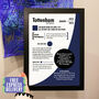 Personalised Season Print Gift For Spurs Fans, thumbnail 5 of 6
