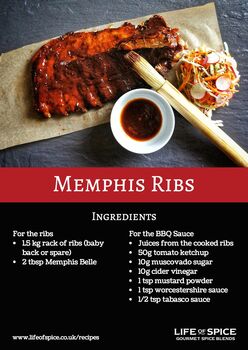 Memphis Belle Barbecue Rub, 6 of 6