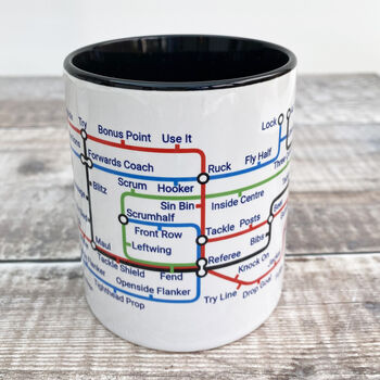 Rugby Metro Mug, 4 of 5