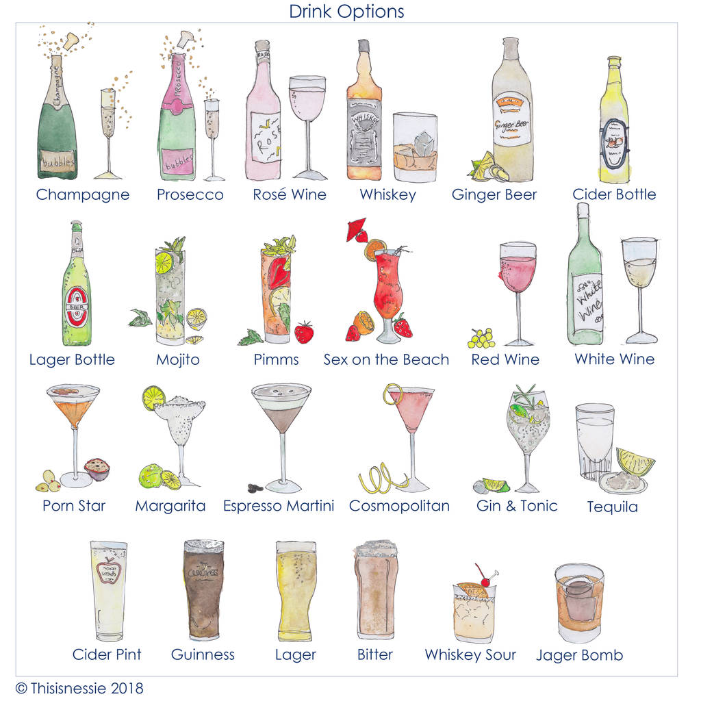 Hen Party Favourite Drinks Personalised Print By This Is Nessie ...