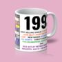 Personalised 30th Birthday Gift Mug Of 1994 Music, thumbnail 4 of 5