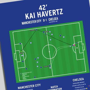 Kai Havertz Champions League 2021 Chelsea Print, 4 of 4