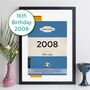 Personalised 16th Birthday Print 2008 Book Cover Gift, thumbnail 1 of 12