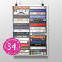 34th Birthday Gift Music From 1992 Personalised Print, thumbnail 1 of 9