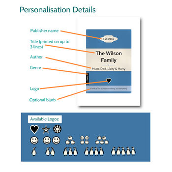 Family Print Personalised Book Cover Gift, 2 of 12
