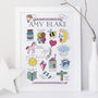 Christening Hopes And Dreams Print From Godparent, thumbnail 6 of 12
