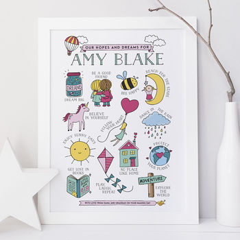Christening Hopes And Dreams Print From Godparent, 6 of 12