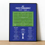 Enzo Fernandez Europa Conference League Final 2025 Chelsea Print, thumbnail 1 of 2