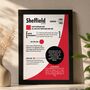 Personalised Birth Year Print Birthday Gift For Sheffield United Fan, thumbnail 2 of 11