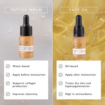 Winter Glow Christmas Bauble Gift Set Peptide Serum + Face Oil, 2 of 10