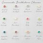 Create Your Own Mini Birthstone Personalised Bracelet, thumbnail 6 of 12