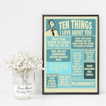 Ten Things I Love About You, Personalised Print For Him, 2 of 10