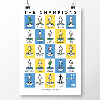 Leeds United Squad 24/25 Poster, 2 of 7