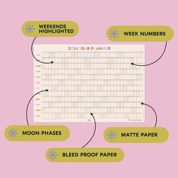 2026 Wall Planner | Landscape | Your Year In Pastels, 5 of 7